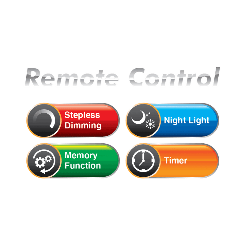 Firefly Pro Series LED Tri-color Ceiling Lamp with Remote