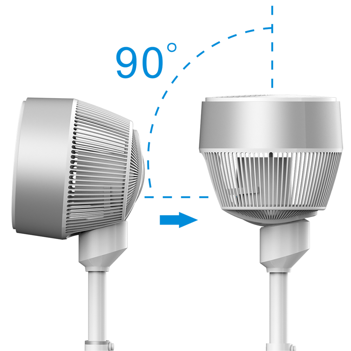 Firefly Home Circulator Stand Fan 3D Stereoscopic Oscillation
