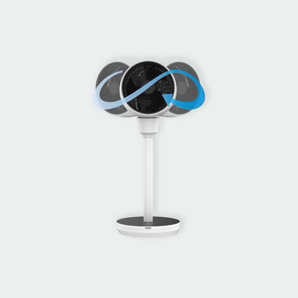 Firefly Circulation Device Firefly Home Circulator Stand Fan – FELCO Store