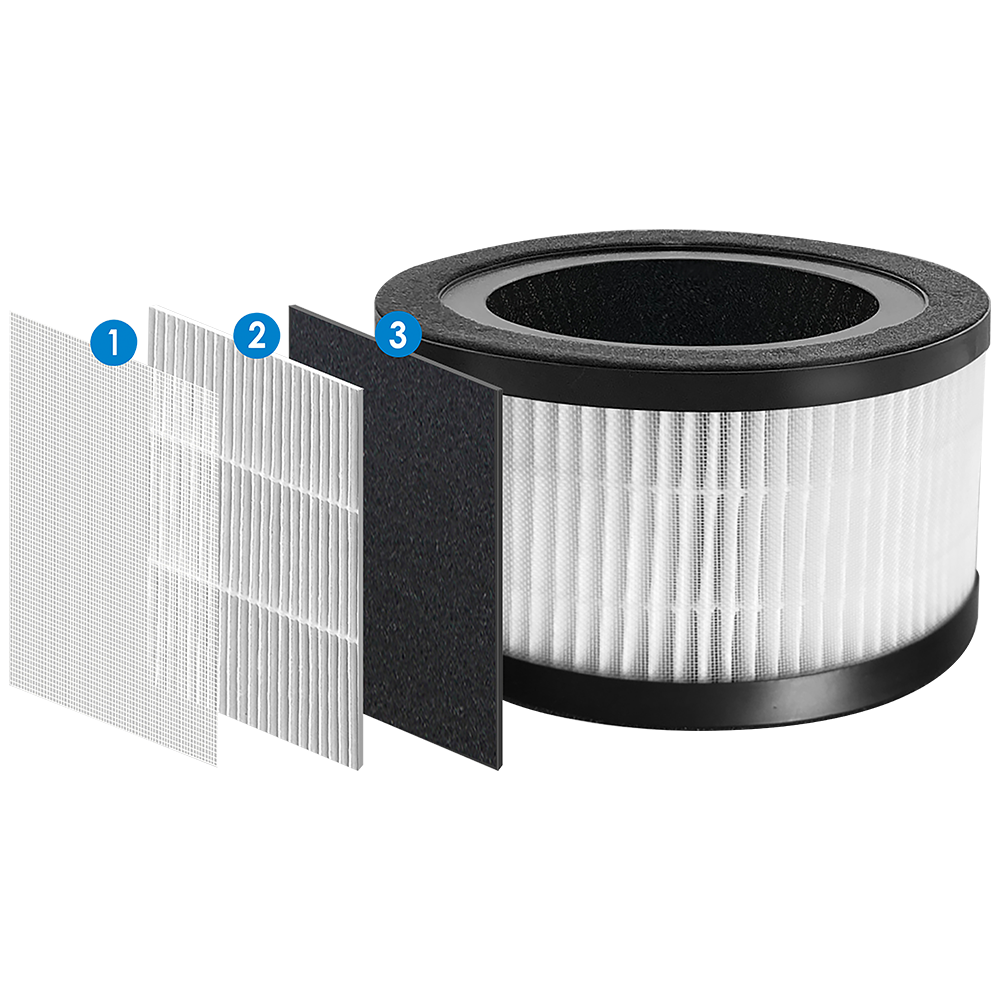 Firefly H13 HEPA Replacement Filter ( for FYP201 )